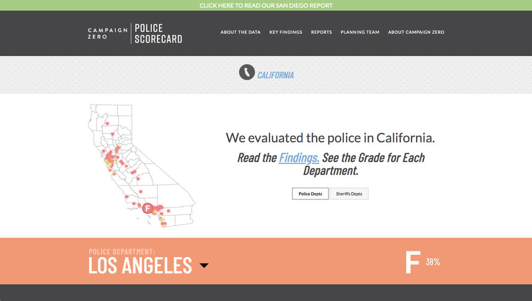 CA Police Scorecard